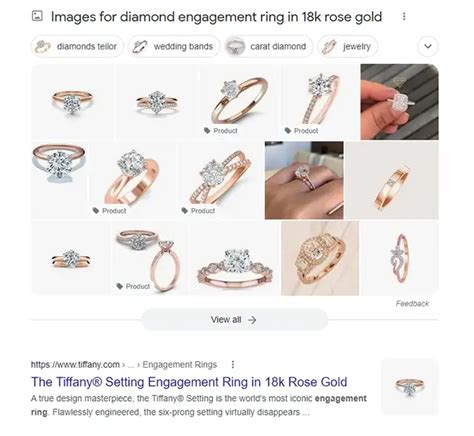 Image result for SEO Jewelry Permalink Examples