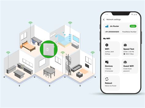 JioHome - Control Smart TV & STB with Smart Home App