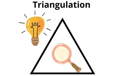 Image result for Triangulation Calculation