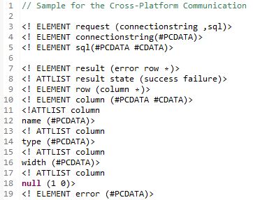 What Is XML Code 的图像结果