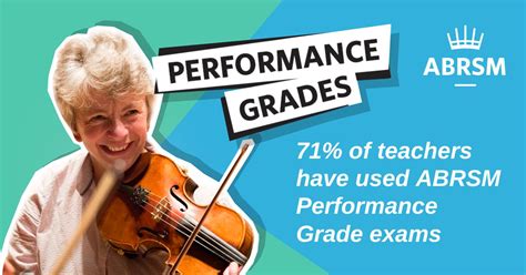 Image result for ABRSM Performance Exam Example