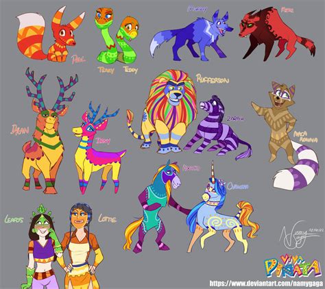 Image result for Programmer Basic Drawing