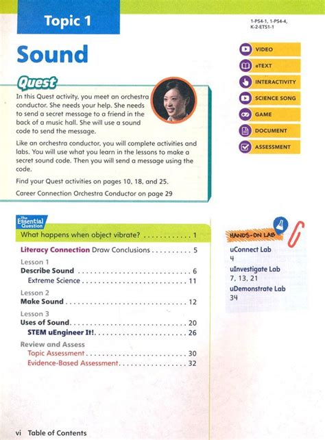 Image result for Example of Learning Programs for Grade 1