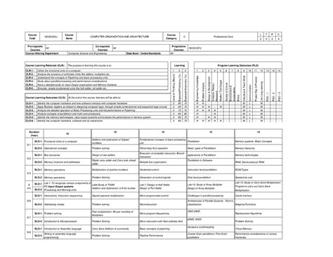 Coa syllabus - Course Code 18CSC203J Course Name COMPUTER ORGANIZATION ...