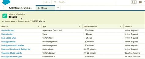 Image result for Salesforce Health Check