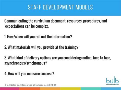 Systems Model for Staff Development 的图像结果