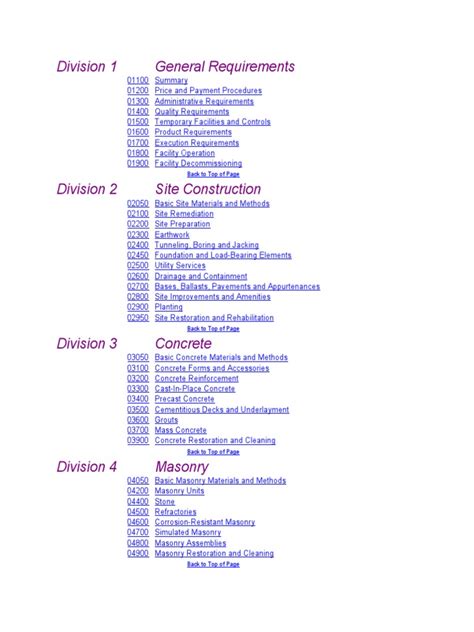 Image result for Div-1 Example