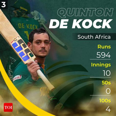 Infographic: World Cup: "Crunching Numbers: ICC ODI World Cup 2023 ...