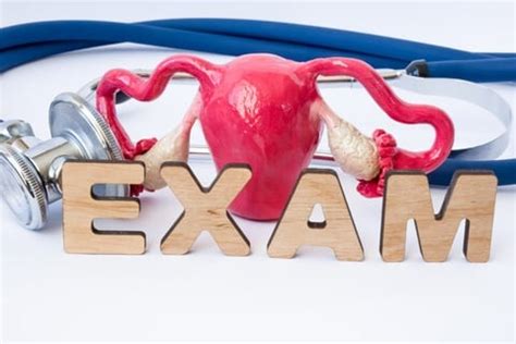 Image result for Birth Control Examination