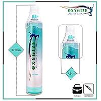 Oxygize® Portable Natural Oxygen Can Cylinder Canister With Inbuilt ...