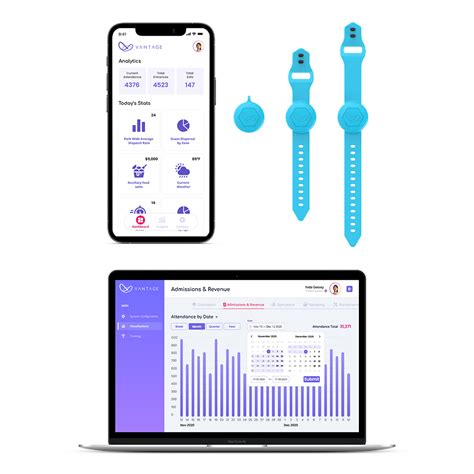 Image result for Vantage Software