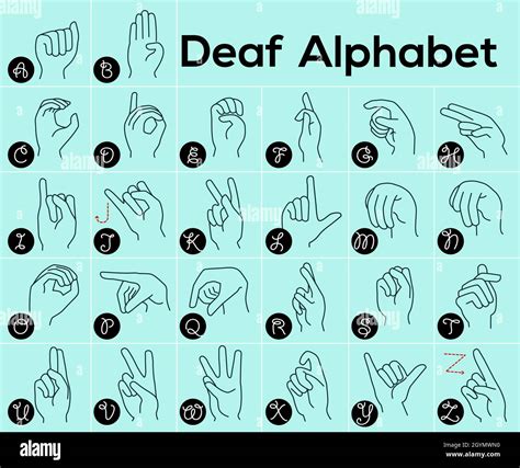 Hand sign language alphabet deaf hi-res stock photography and images ...