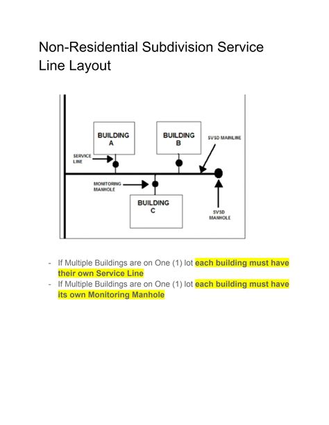 Requirements for Non-Residential Subdivision approval - St. Vrain ...