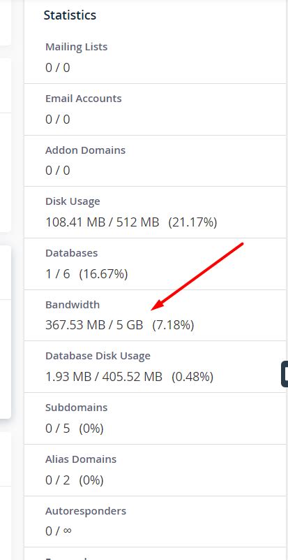 Image result for Checking Bandwidth Usage