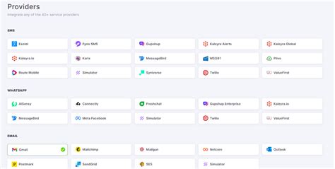 Customer Notification 的图像结果