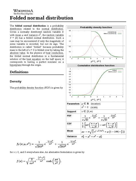 Image result for Folded Normal Distribution