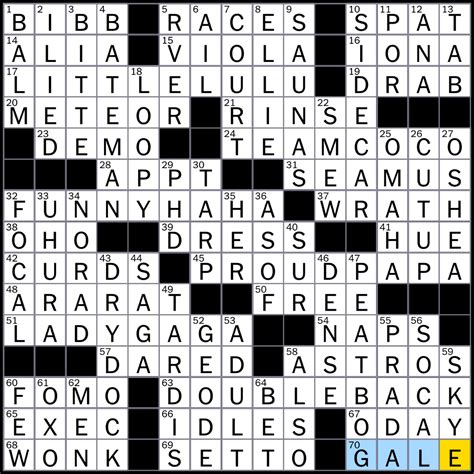 Rex Parker Does the NYT Crossword Puzzle: Gets zero m.p.g., say / MON 3 ...