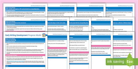 Early Writing Development Progress Model and How to Support Writing