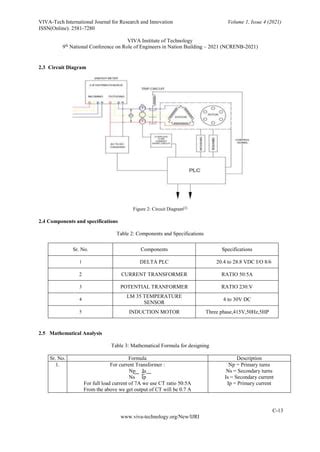 plc Based Induction Motor Protection Control Project Circuit Diagram 的图像结果