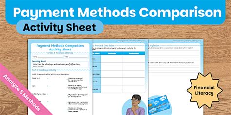 Payment Methods Comparison Activity Sheet