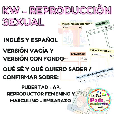 KW REPRODUCCIÓN SEXUAL QUÉ SÉ QUÉ QUIERO CONFIRMAR - ESPAÑOL E INGLES ...