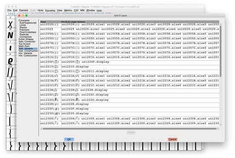 Image result for OpenType Math Fonts