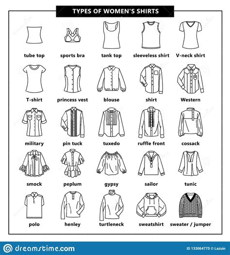 Pin by Saamii on nershil in 2023 | Fashion vocabulary, Fashion ...