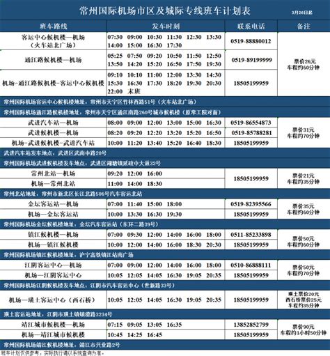 第10届常州国际工业装备博览会将于 2022年9月16-18日 在常州西太湖国际博览中心盛大举行！-行业动态-江苏恒成称重设备有限公司|江苏恒 ...