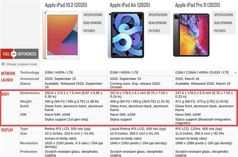 Ipad 11 inch aspect ratio | MacRumors Forums