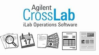 Image result for iLab Remote Lab