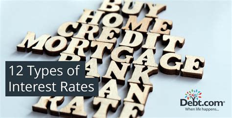 Image result for Interest Rate Formula Types