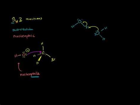 Sn2 Reactions - Organic Chemistry, Chemistry Video Lecture - JEE