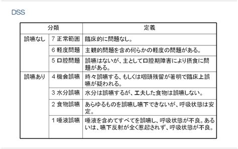 Image result for Function of Control Module Unit Car