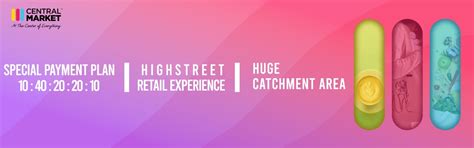Commercial Shops & Office Spaces for Sale | Central Market Noida 120