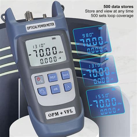 Image result for Using a Fiber Light Meter