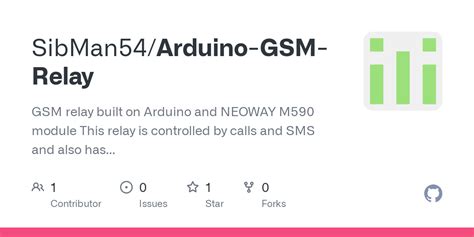 Image result for Arduino GSM Relay