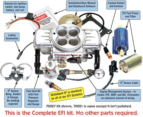 Image result for O2 Sensor Signal