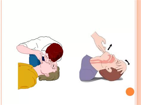 Image result for ACLS For Dummies