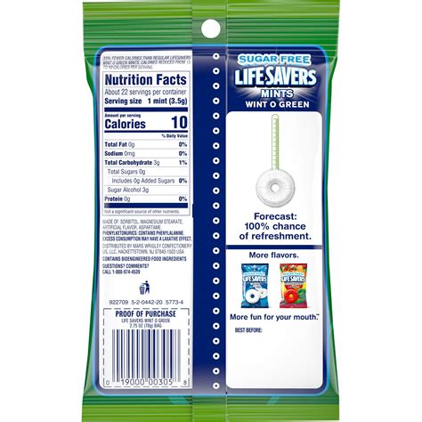 Mint Candy Calories at Jose Boyd blog