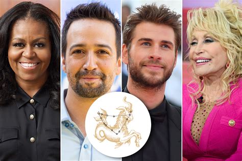Capricorn season highlights achievements of famous personalities born under the sign | News ...