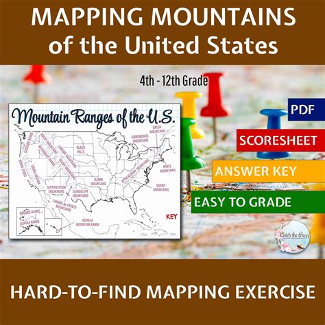 Image result for Geography Mapping