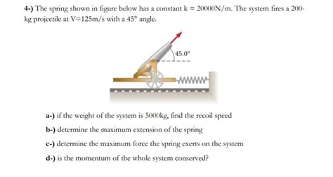 Image result for How to Find the Spring Constant Projectile