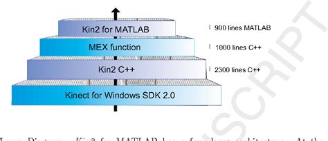 Image result for MATLAB R2015a