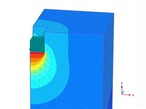 Image result for Finite-Element Modelling
