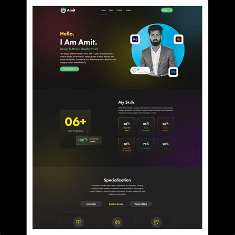 Developer Design Hub | Bhavesh Chaurasia – Web Developer