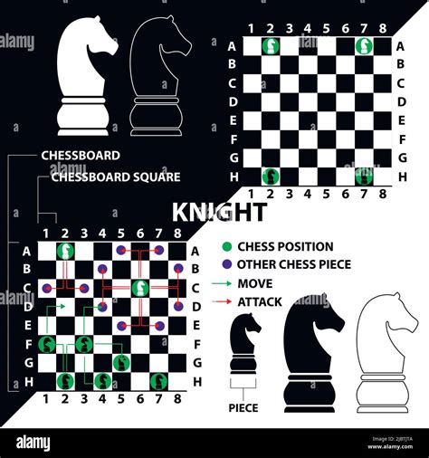 Chess knight moves Stock Vector Images - Alamy