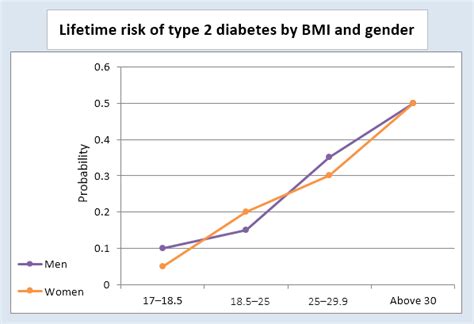 Image result for CBEST Reading Comprehension