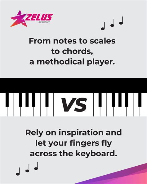 Image result for Keyboard Practising PC Software