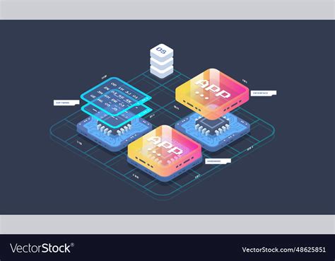 Image result for Pictures Represents Application Program