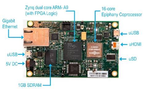 Massively Parallel Computing Connection Machine 的图像结果